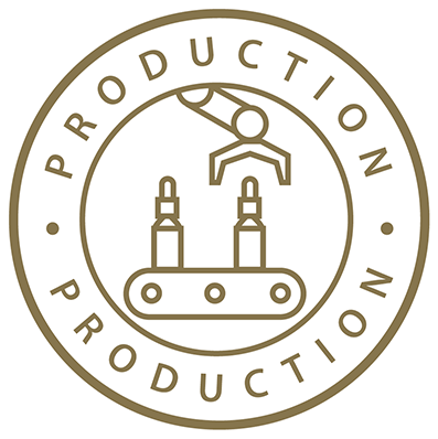 Wetality quality production safe