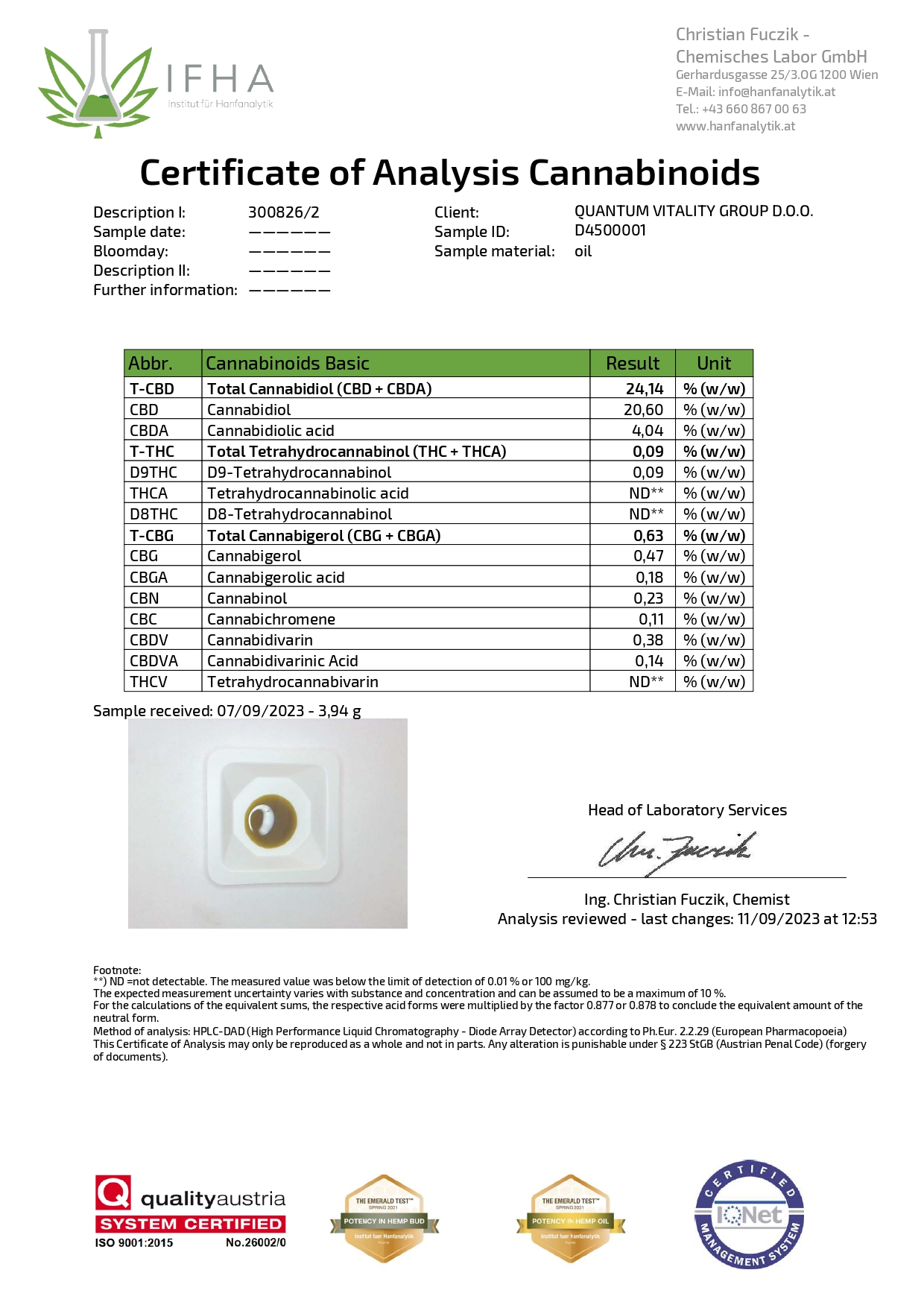 Certificate_of_Analysis_D4500001_Canna_EN_BASIC_page-0001 Laboratory test quality assurance certification