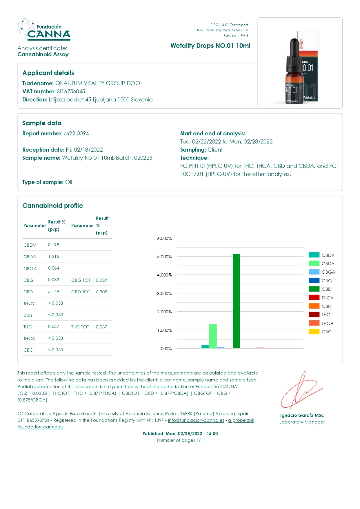 test-report-no.01-10ml-020225_page-0001 Laboratory test quality assurance certification